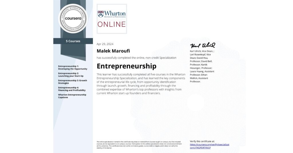 Specializations Entrepreneurship
