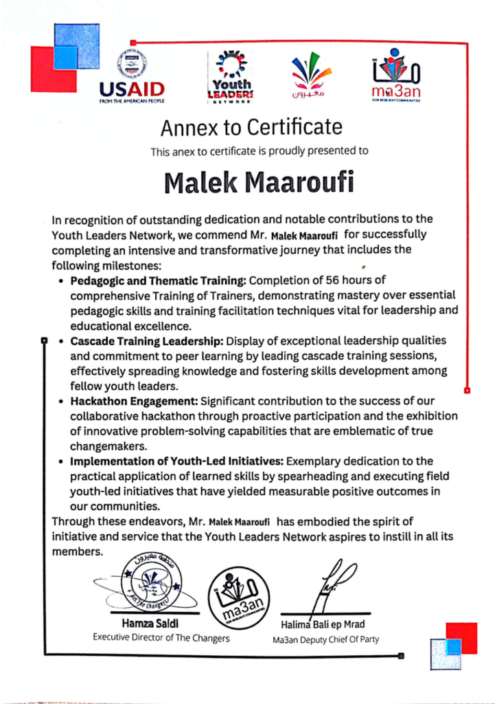 Anex Training of Trainer